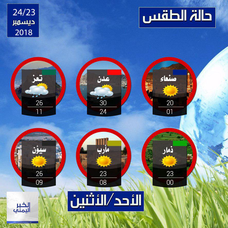 الأرصاد تصدر تحذر من أجواء شديدة البرودة في 5 محافظات أحوال الطقس