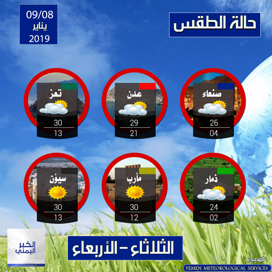 الطقس في اليمن