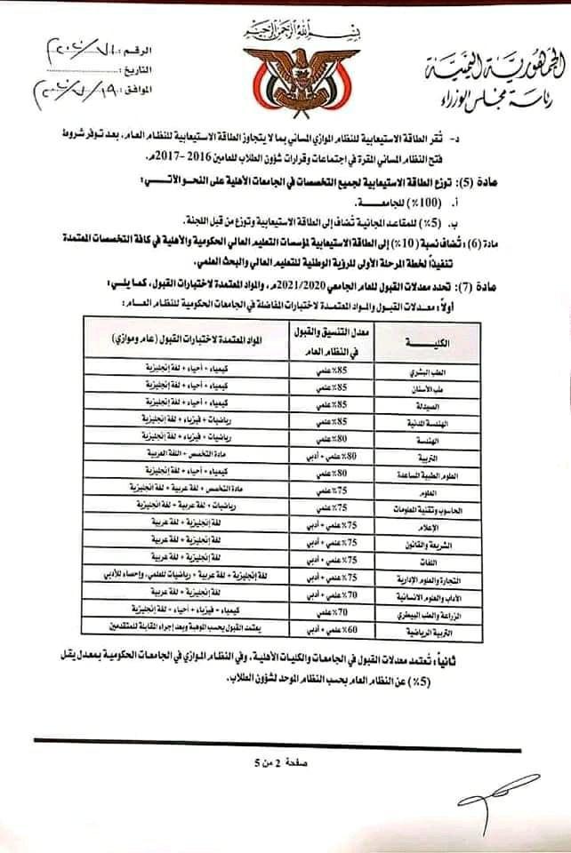 جامعة صنعاء تعلن موعد فتح باب التنسيق للعام الجامعي 2020 2021 الخبر اليمني