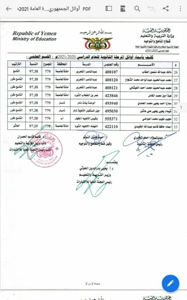 الثانوية 2021 اليمن العامة صنعاء نتائج نتيجة الثانوية
