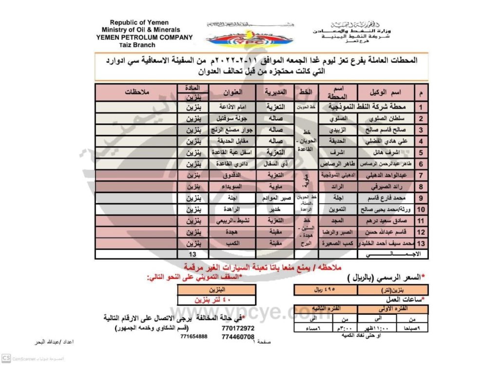 المحطات النفطية العاملة بالسعر الرسمي في صنعاء والمحافظات.. الجمعة 11 فبراير الخبر اليمني