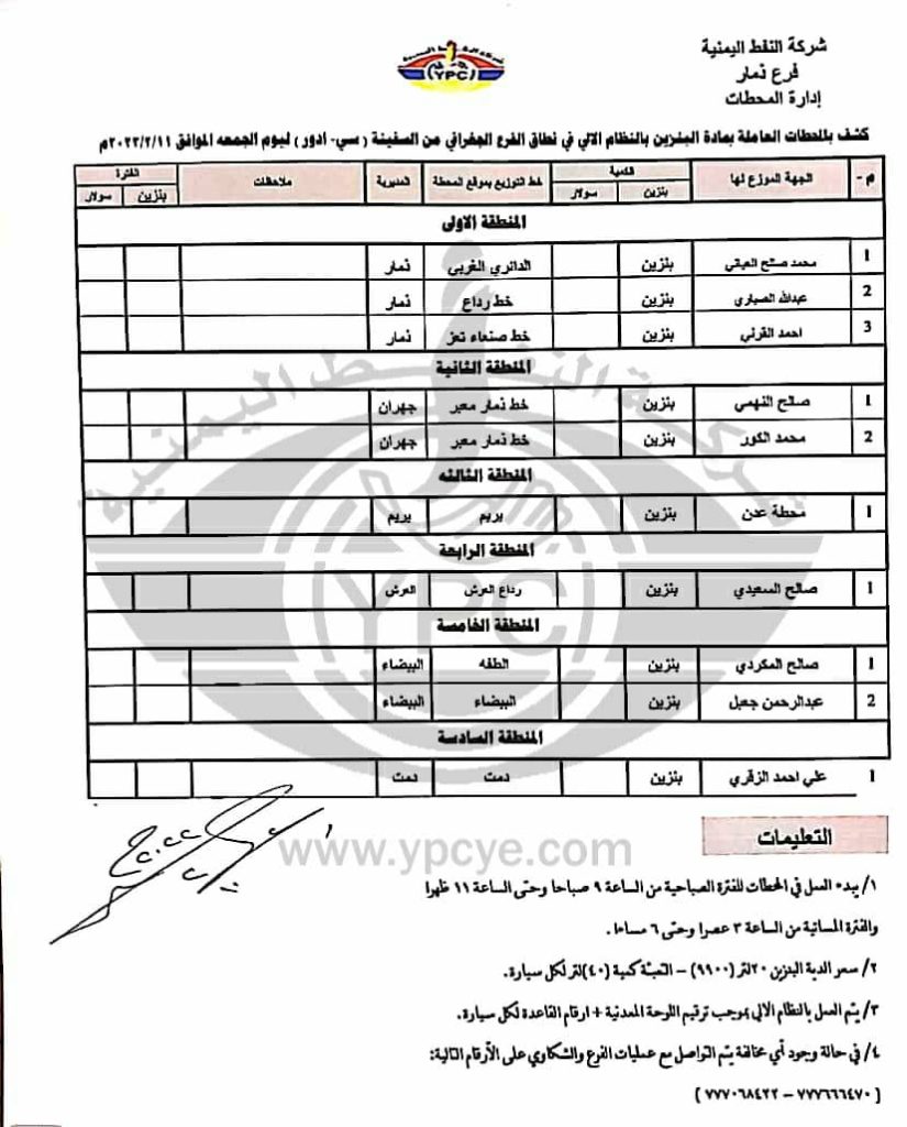 المحطات النفطية العاملة بالسعر الرسمي في صنعاء والمحافظات.. الجمعة 11 فبراير الخبر اليمني