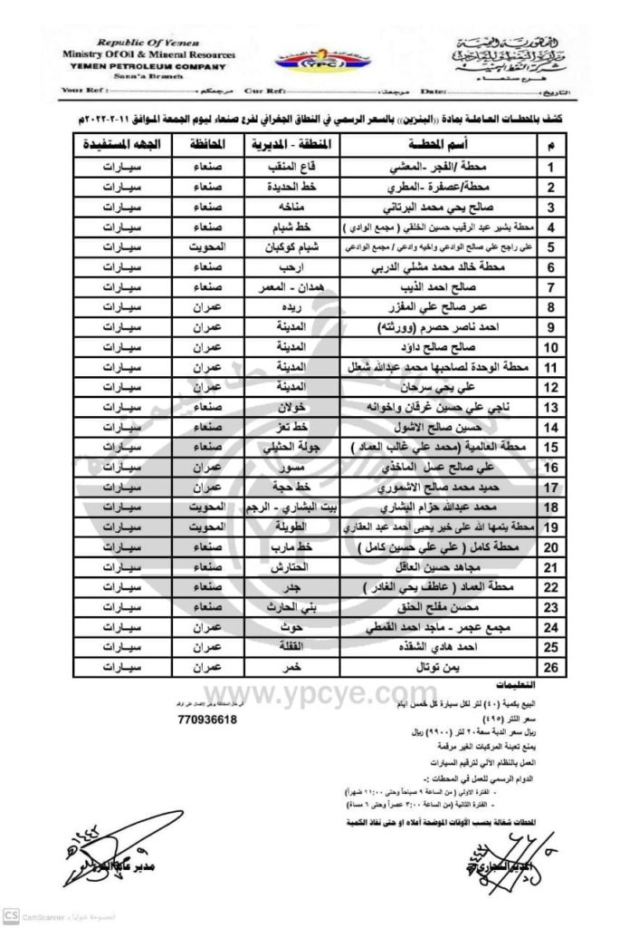 المحطات النفطية العاملة بالسعر الرسمي في صنعاء والمحافظات.. الجمعة 11 فبراير الخبر اليمني