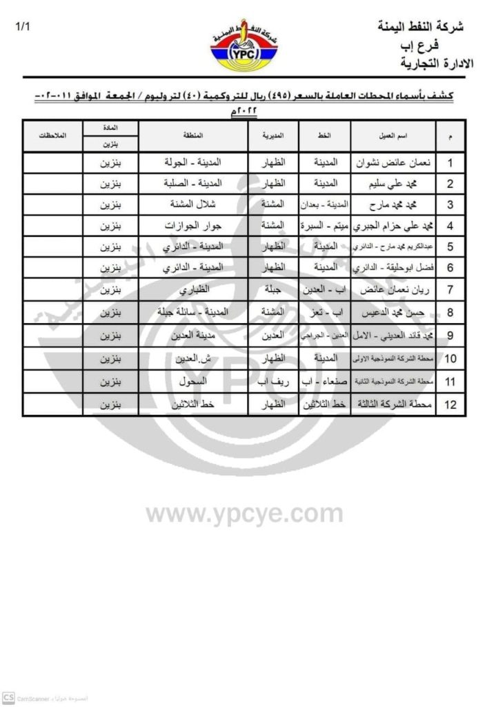 المحطات النفطية العاملة بالسعر الرسمي في صنعاء والمحافظات.. الجمعة 11 فبراير الخبر اليمني