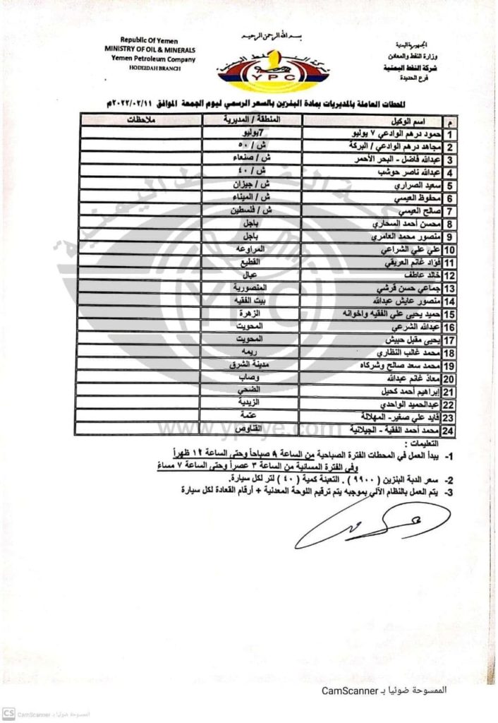 المحطات النفطية العاملة بالسعر الرسمي في صنعاء والمحافظات.. الجمعة 11 فبراير الخبر اليمني
