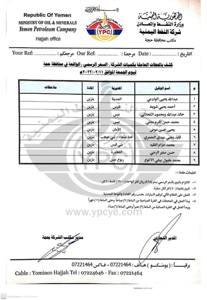 المحطات النفطية العاملة بالسعر الرسمي في صنعاء والمحافظات.. الجمعة 11 فبراير الخبر اليمني