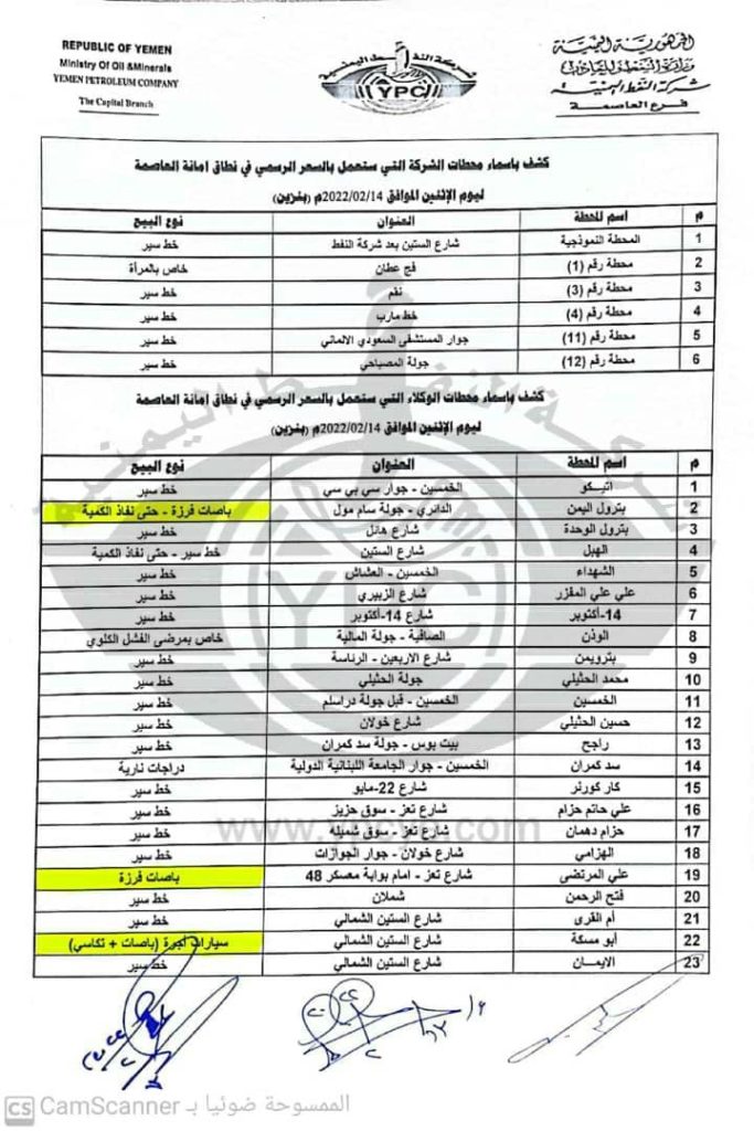 المحطات العاملة بالسعر الرسمي في صنعاء.. الإثنين 14 فبراير أزمة المشتقات النفطية