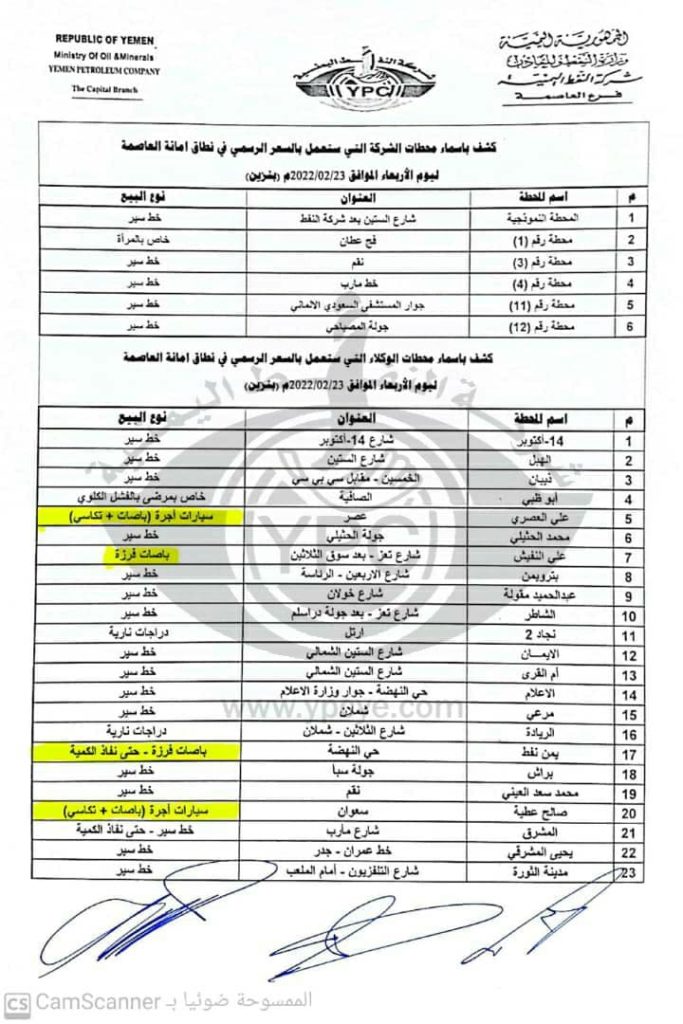 المحطات النفطية العاملة في صنعاء.. الأربعاء 23 فبراير أزمة المشتقات النفطية