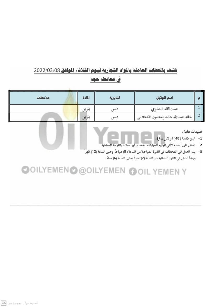كشف بأسماء محطات المشتقات النفطية الحكومية والتجارية يوم الثلاثاء