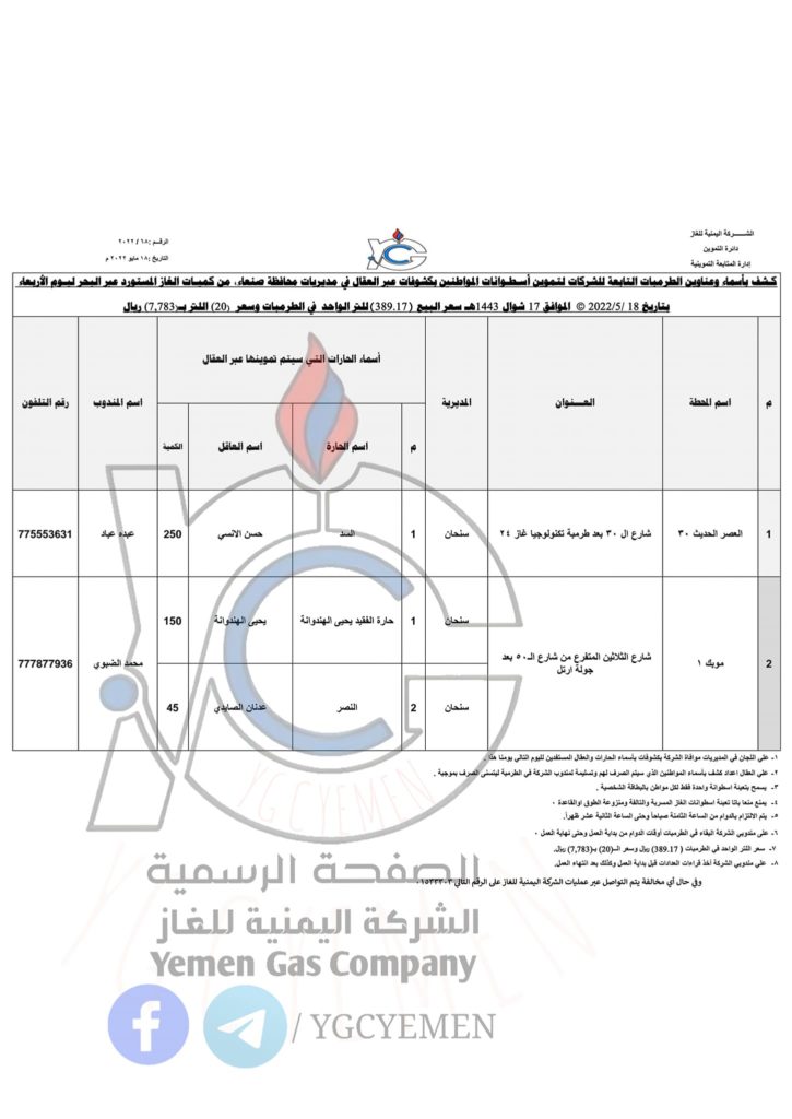 كشف توزيع الغاز للأحياء والمحطات في أمانة العاصمة- الأربعاء 18 مايو 3 كشف توزيع الغاز للأحياء والمحطات في أمانة العاصمة- الأربعاء 18 مايو الأربعاء