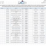 كشف توزيع الغاز على الحارات والمحطات في صنعاء- الثلاثاء 21 يونيو توزيع الغاز