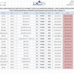 كشف توزيع الغاز على الحارات والمحطات في صنعاء- الثلاثاء 21 يونيو توزيع الغاز