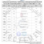 كشف توزيع الغاز عبر العقال والمحطات في صنعاء- الخميس 7 يوليو 4 كشف توزيع الغاز عبر العقال والمحطات في صنعاء- الخميس 7 يوليو الخبر اليمني