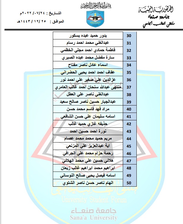 أسماء المقبولين في شعبة التمريض- كلية الطب بجامعة صنعاء