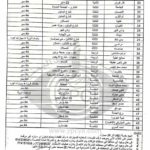 المحطات النفطية العاملة في صنعاء 4 سبتمبر شركة النفط