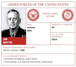 Hundreds of American Officers Participate in Management of War on Yemen: Investigation