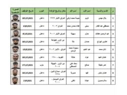 هروب 25 سجينا في سوريا بينهم قياديون بارزون في "داعش" 2 هروب 25 سجينا في سوريا بينهم قياديون بارزون في "داعش"