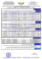الطقس المتوقع خلال ال 24 ساعة القادمة الخبر اليمني