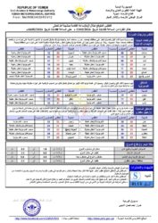 الطقس المتوقع خلال ال24ساعة القادمة الخبر اليمني