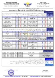 الطقس المتوقع خلال ال24ساعة القادمة الخبر اليمني