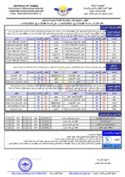 الطقس المتوقع خلال ال24ساعة القادمة الخبر اليمني