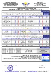 الطقس المتوقع خلال ال24ساعة القادمة
