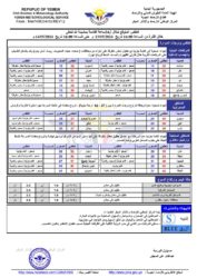 الطقس المتوقع خلال ال24ساعة القادمة الخبر اليمني