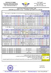 الطقس المتوقع خلال ال24ساعة القادمة
