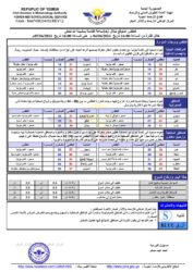 الطقس المتوقع خلال ال24ساعة القادمة الخبر اليمني