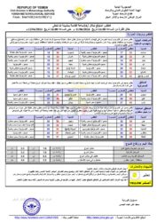 الطقس المتوقع خلال ال24ساعة القادمة الخبر اليمني