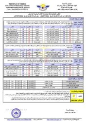 الطقس المتوقع خلال ال24ساعة القادمة الخبر اليمني