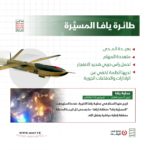 شاهد بالصور.. لحظة إطلاق المسيرة "يافا" على "تلّ أبيب" أخبار اليمن