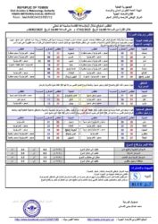الطقس المتوقع خلال ال24ساعة القادمة ـ الخبر اليمني