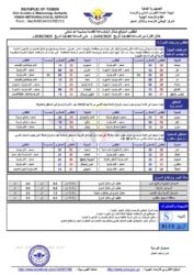 الطقس المتوقع خلال ال24ساعة القادمة ـ الخبر اليمني