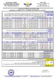 الطقس المتوفع خلال ال24 ساعة القادمة ـ الخبر اليمني