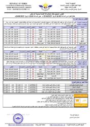 الطقس المتوقع خلال ال24ساعة القادمة ـ الخبر اليمني