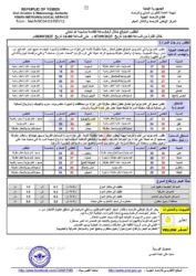 الطقس المتوقع خلال24ساعة القادمة الخبر اليمني
