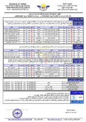 الطقس المتوقع خلال ال24ساعة القادمة الطقس المتوقع خلال ال24ساعة القادمة
