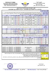 الطقس المتوقع خلال ال24ساعة القادمة 1 الطقس المتوقع خلال ال24ساعة القادمة ـ الخبر اليمني