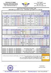 أحوال الطقس في اليمن 