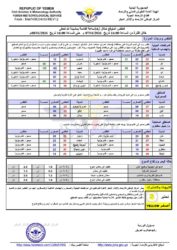 حالة الطقس في اليمن 