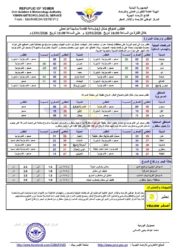 حالة الطقس في اليمن