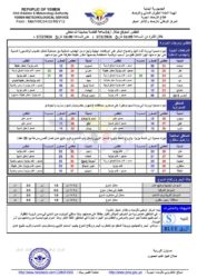 الطقس المتوقع خلال ال 24 ساعة القادمة 1 حالة الطقس