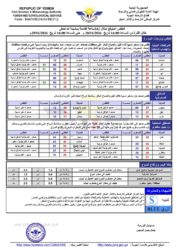 الطقس المتوقع خلال ال24 ساعة القادمة 1 الطقس المتوقع خلال ال24 ساعة القادمة ـ الخبر اليمني