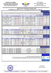 أحوال الطقس 