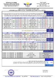 أحوال الطقس