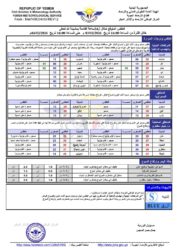 أحوال الطقس 