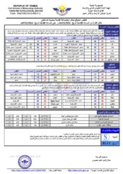 أحوال الطقس 