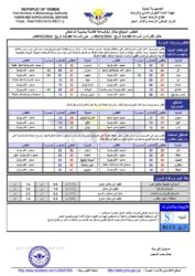 أحوال الطقس