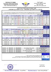 الطقس المتوقع خلال ال24ساعة القادمة 1 أحوال الطقس